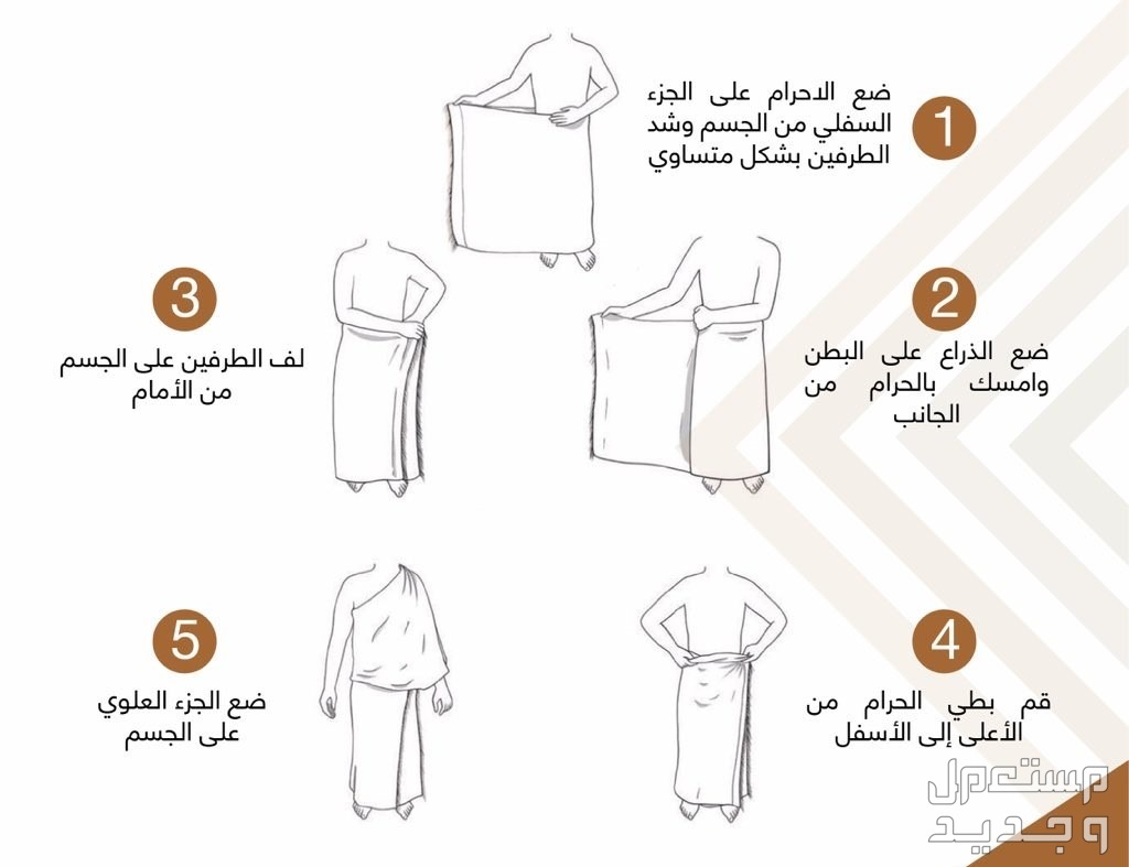 طريقة ارتداء ملابس الاحرام بالحج أو العمرة كاملة في المغرب طريقة ارتداء ملابس الاحرام بالحج أو العمرة