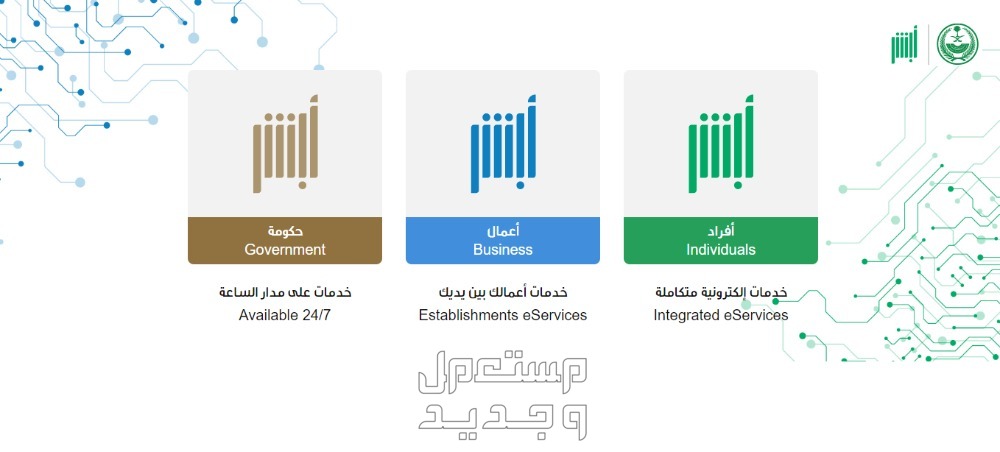 كيفية الاستعلام عن الهوية عبر أبشر 1446.. خطوة بخطوة منصة أبشر