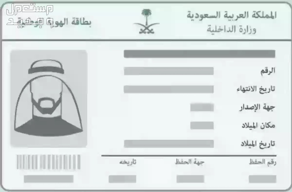 كيفية الاستعلام عن الهوية عبر أبشر 1446.. خطوة بخطوة كيفية الاستعلام عن الهوية عبر أبشر