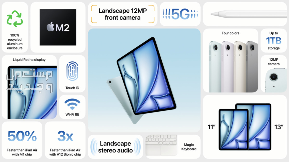 جميع مواصفات وأسعار أجهزة iPad Air الجديدة في مؤتمر ابل جميع مواصفات وأسعار أجهزة iPad Air الجديدة في مؤتمر ابل