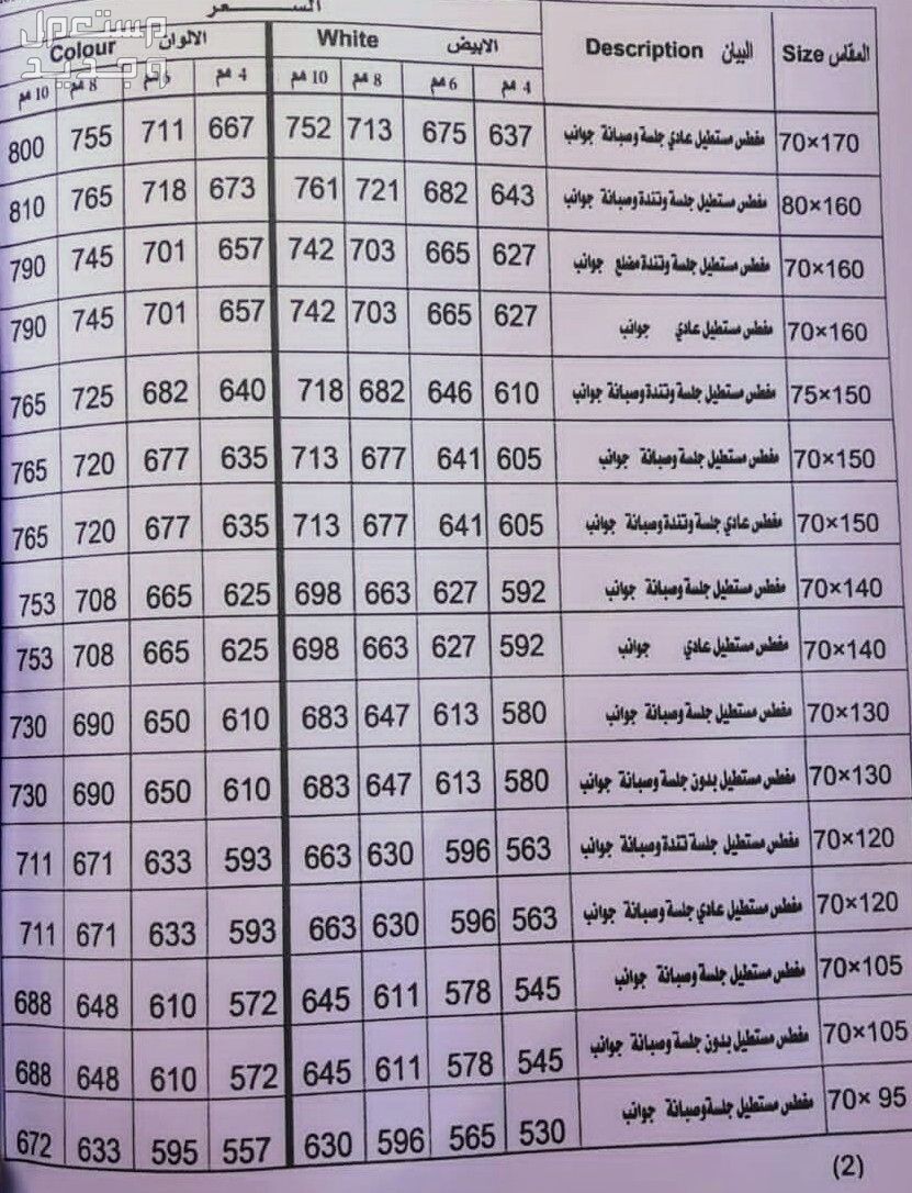 افضل سعر بانيو فيبر جلاس اسعار شور من القيبر جلاس مغاسل فيبر جلاس اكشاك صندوق دليفري اسعار على حسب المقاس وكم ملي للمنتج بالأضافة إلى الأسعار من المصنع مباشرة في الرياض