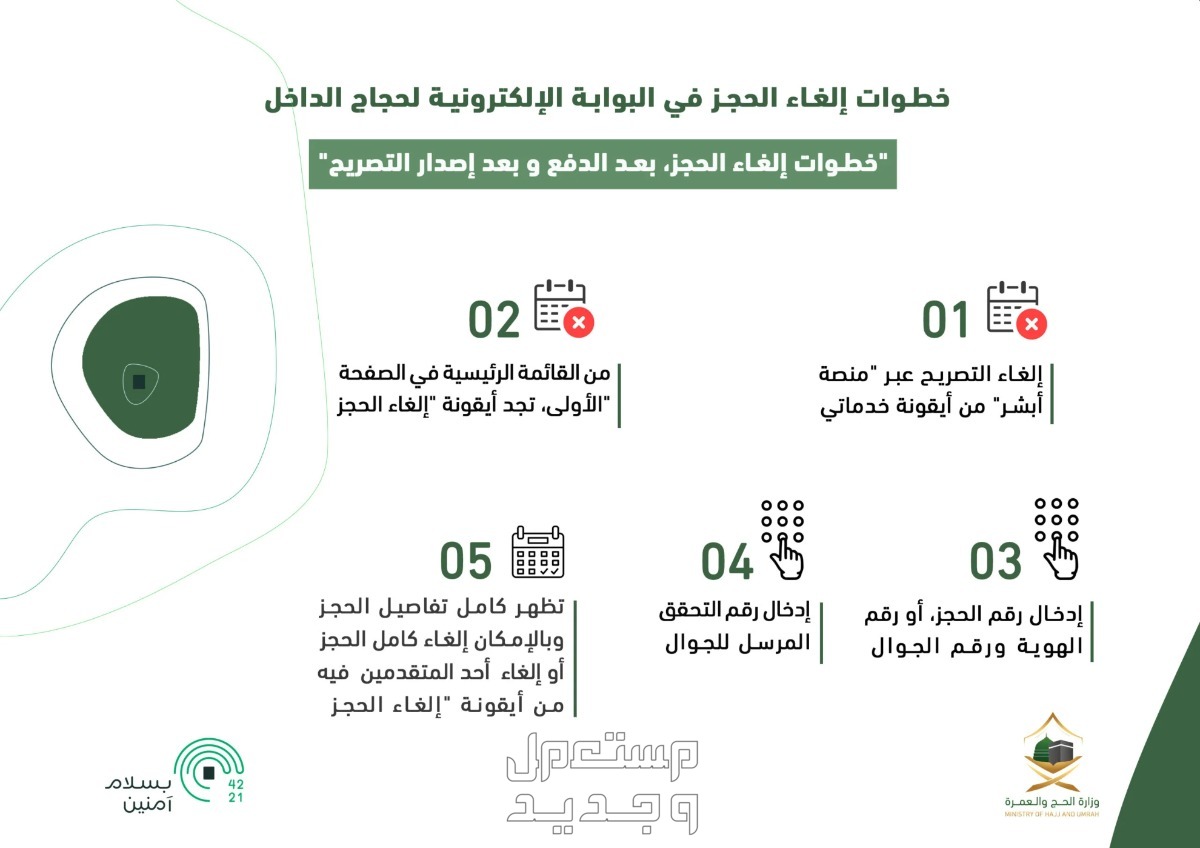موعد وكيفية استرداد رسوم الحج 2024 في السعودية وكيفية استرداد رسوم الحج 2024