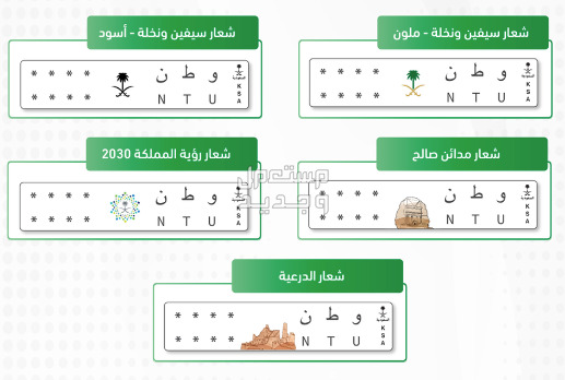 لوحات سيارات للبيع في السعودية.. اسعارها وأماكن توافرها ونصائح قبل الشراء في المغرب