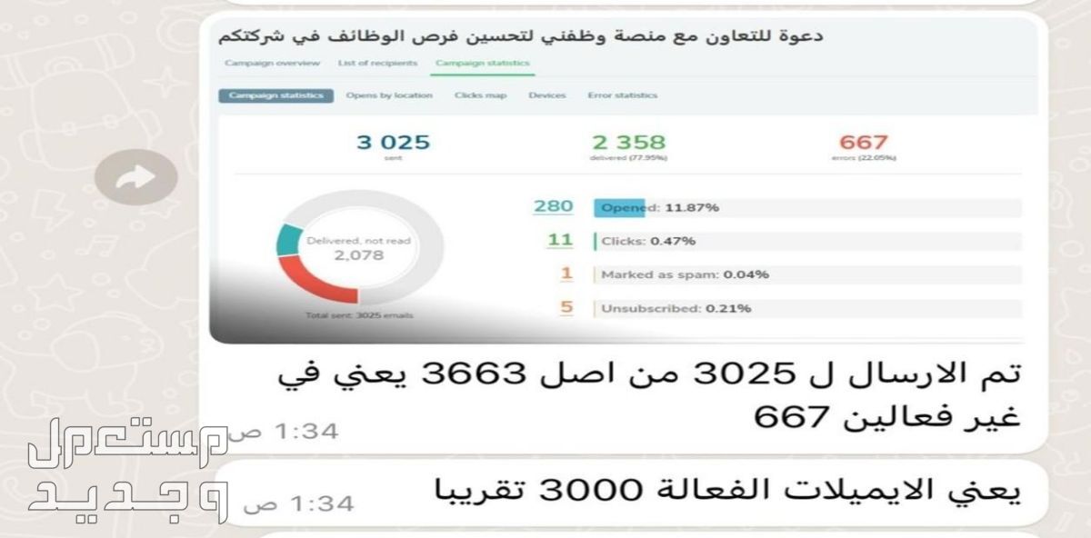 الحصول على ايميلات لقسم الموارد البشرية في السعودية