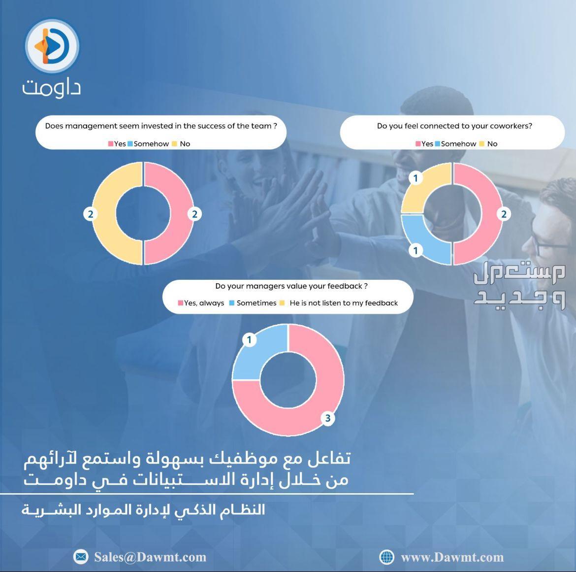 نظام داومت لإدارة الموارد البشرية