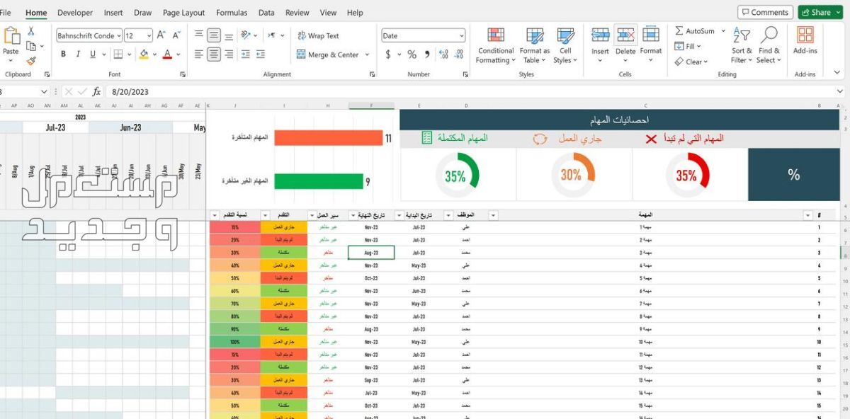 ملف اكسل Excel لإدارة المهام متوفر بالانجليزي و العربي