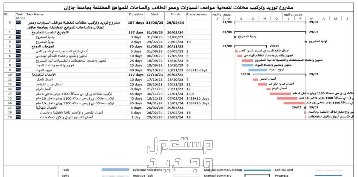 تصميم ومتابعة جدول زمنى ب مايكروسوفت بروجكت MS Project