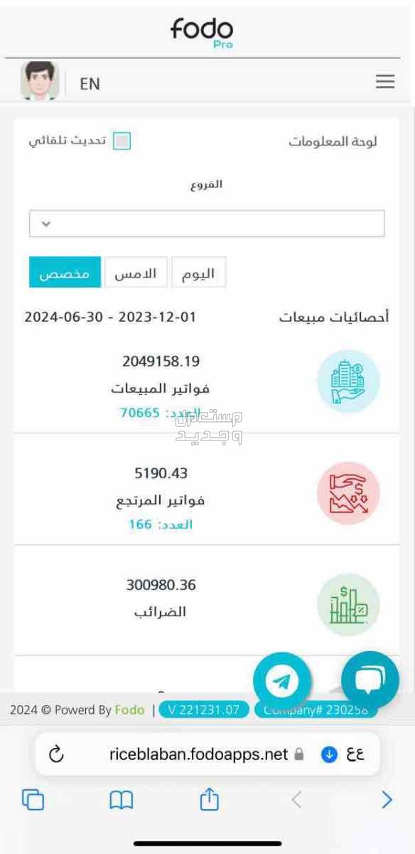 مشروع حلويات قائم وناجح