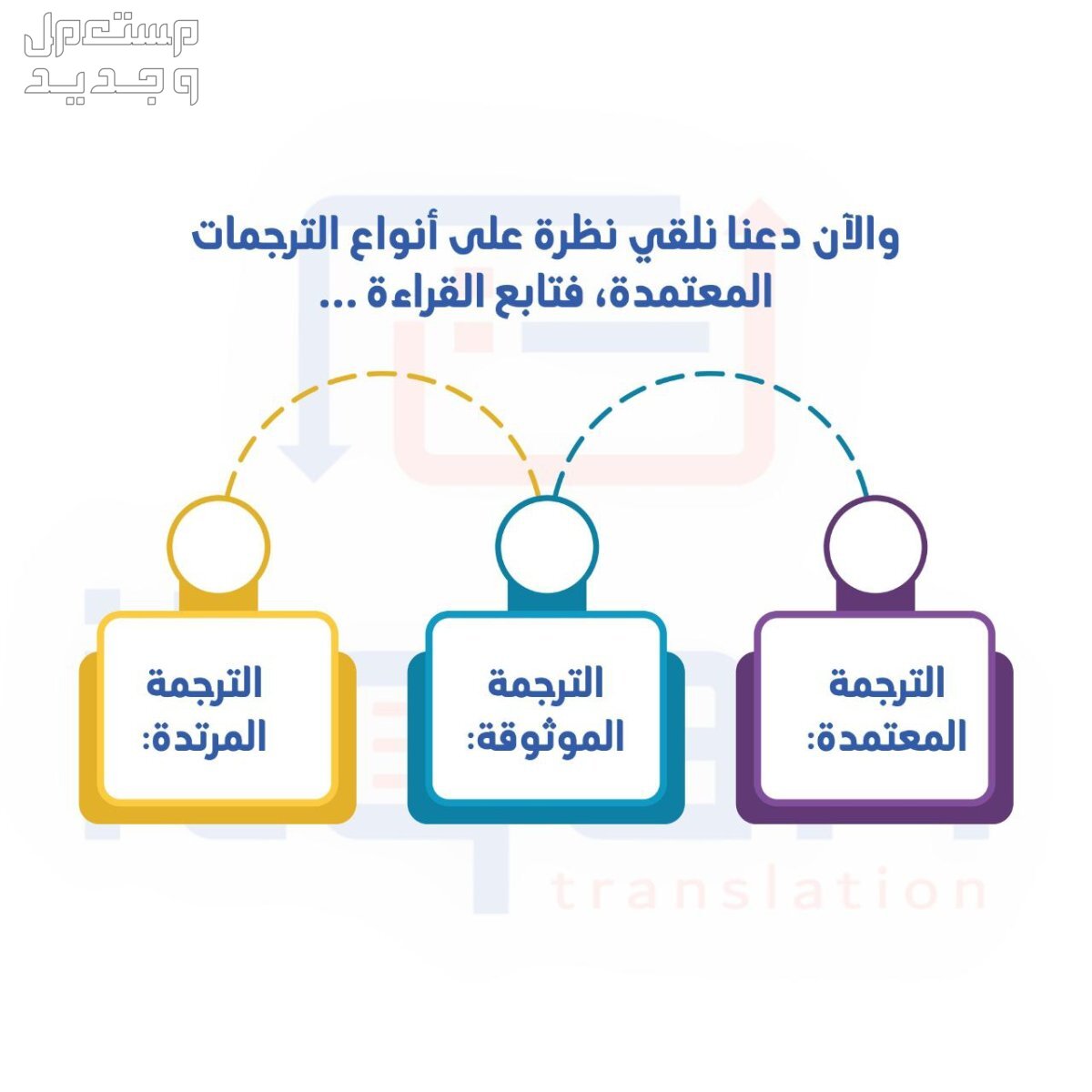 “إتقان” أفضل مكتب ترجمة معتمد فى الامارات