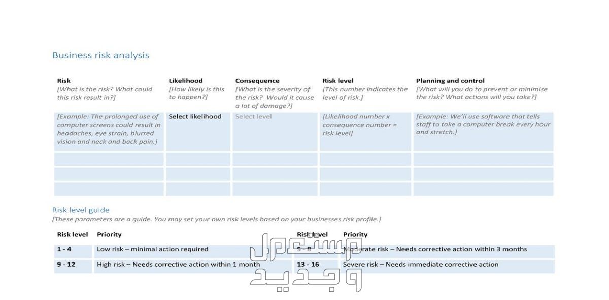 تحليل المخاطر Risk Analysis