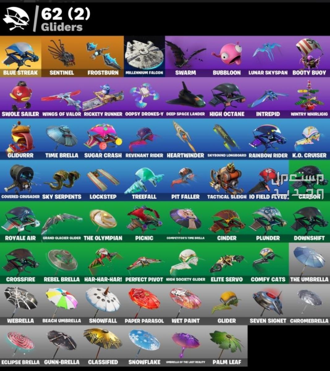 حساب فورت اساسي يربط جميع المنصات سيزن3