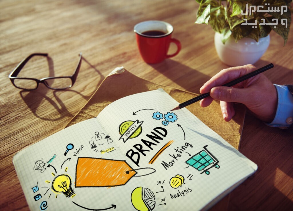خطوات إطلاق علامة تجارية 1446 رجل يخطط لإطلاق علامة تجارية 1446