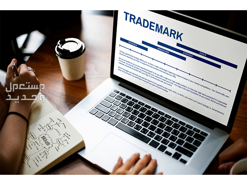 خطوات إطلاق علامة تجارية 1446 شركاء يخططون لإطلاق علامة تجارية