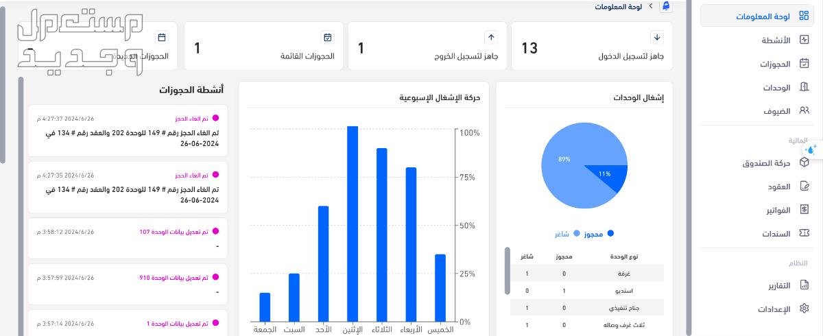 برنامج جرس .. لإدارة الفنادق والشقق والشاليهات