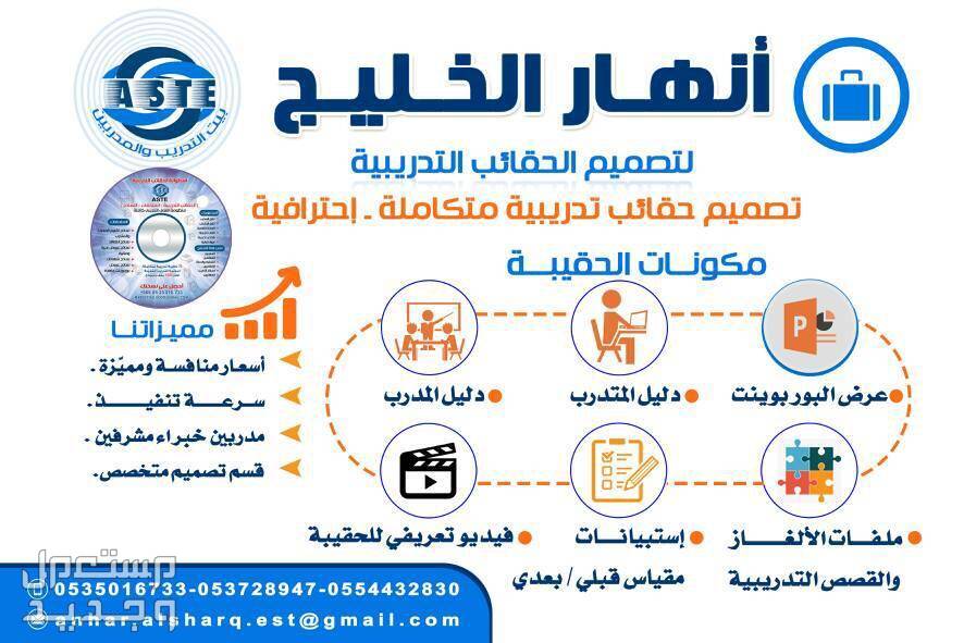 مصمم حقائب تدريبية تصميم الحقائب التدريبية مصمم حقائب تدريبيه