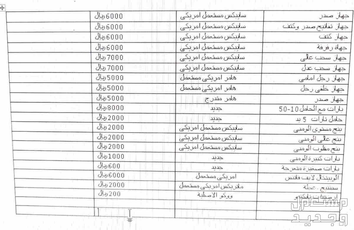 اسكان الدمام