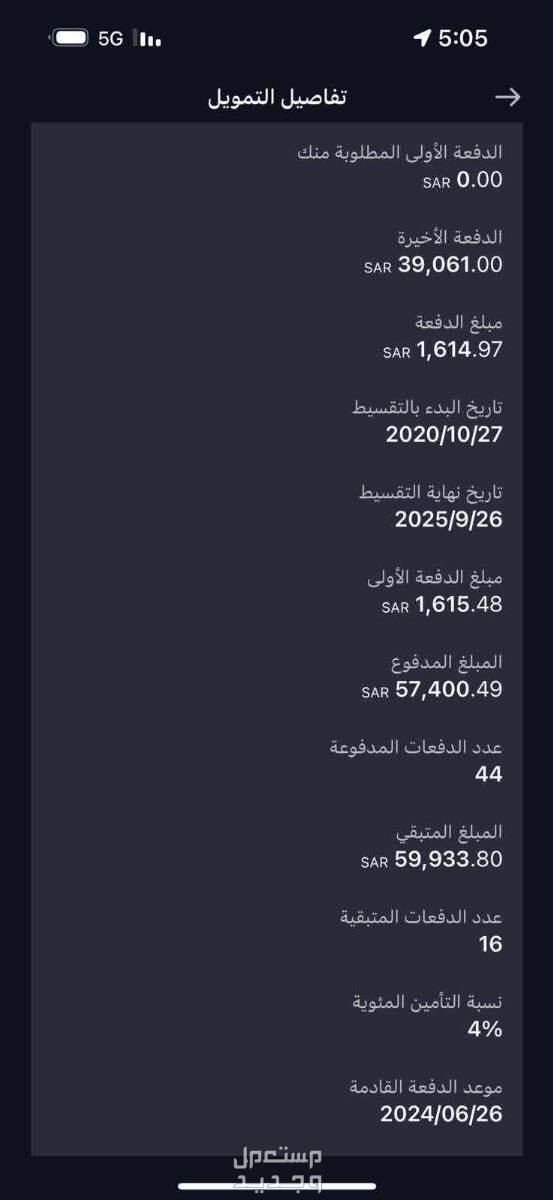 هيونداي سوناتا 2020 في رياض الخبراء بسعر 10 ملايين ريال سعودي