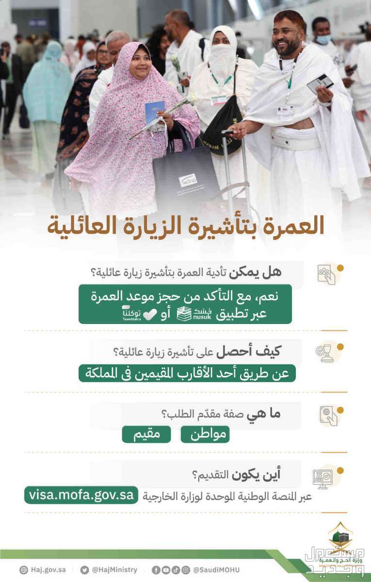 خطوات وشروط الحصول على تأشيرة الزيارة الشخصية 1446