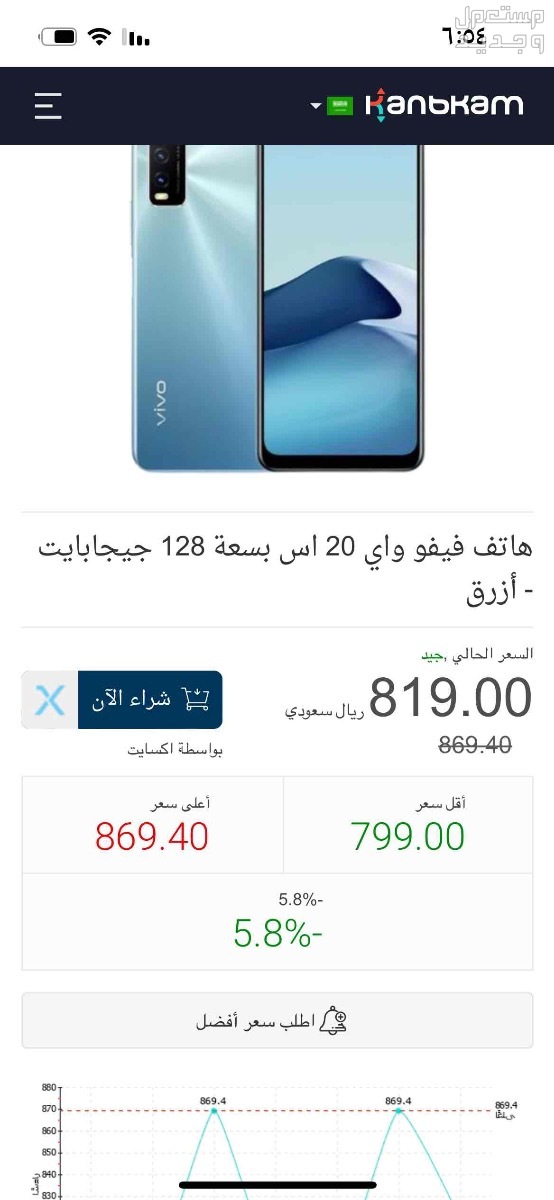 جوال vivo للبيع