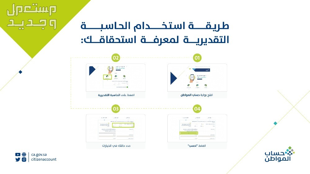 ما هي قيمة دعم حساب المواطن 1446 للمستفيدين قيمة دعم حساب المواطن 1446 للمستفيدين