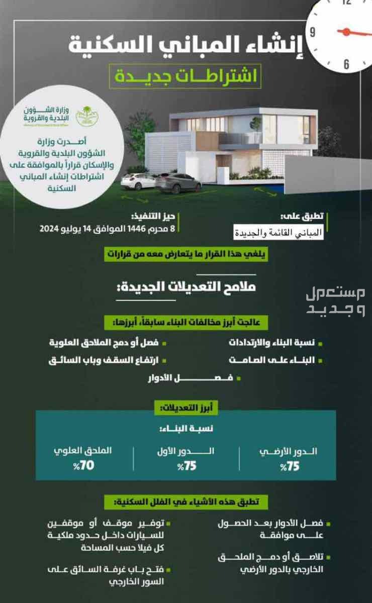 مكتب استشارات هندسية واعمال مساحية ومقاولات