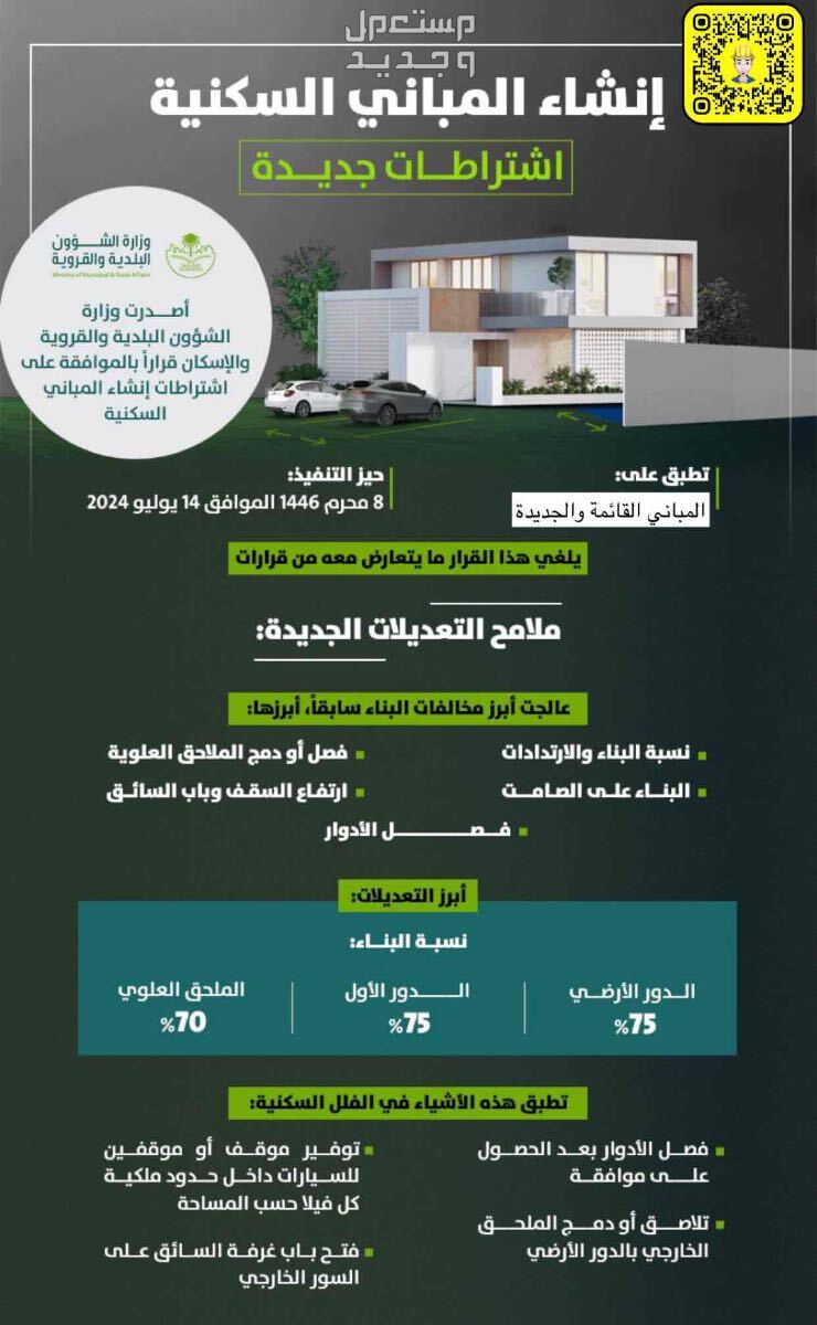 مكتب استشارات هندسية واعمال مساحية ومقاولات