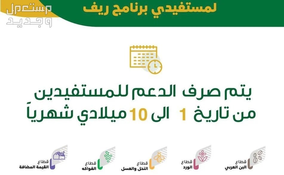 كيفية الاستعلام عن دعم ريف برقم الهوية 1446 بالخطوات موعد صرف دعم ريف