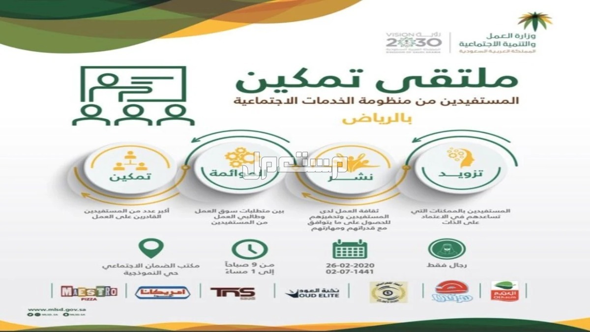 حقيقة استثناء فئات من نظام تمكين الضمان الاجتماعي 1446 نظام تمكين