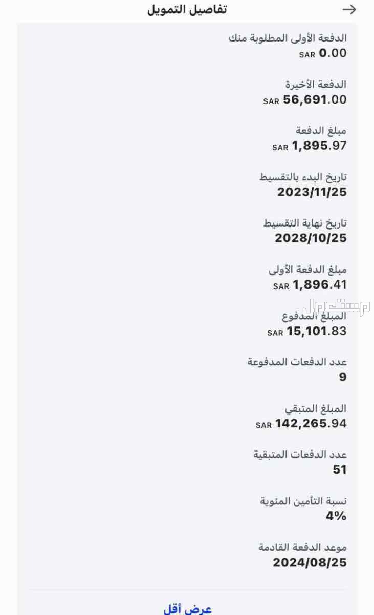 تنازل تويوتا كامري 2024 في الرياض بسعر 0 ريال سعودي