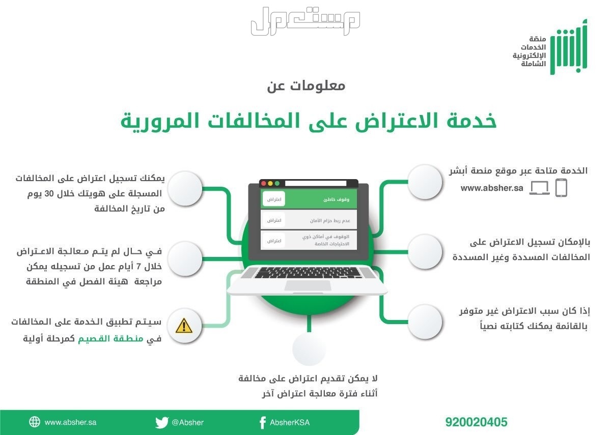 طريقة تمديد مهلة سداد المخالفات المرورية عبر أبشر 2024 الاعتراض على المخالفات المرورية
