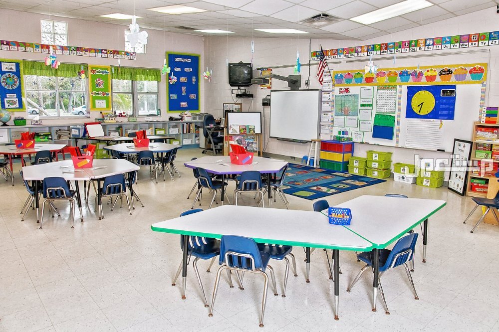 اسماء فصول رياض أطفال بالانجليزي والعربي 1447-2026 اسماء فصول رياض أطفال