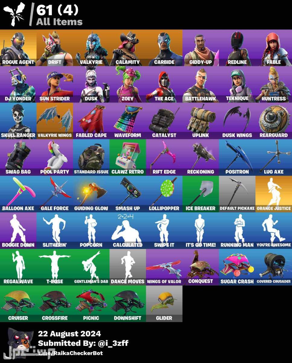 ايدي سوني فورت نايت