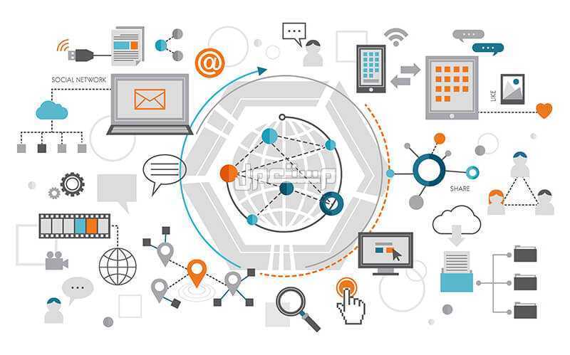 فكرة مشروع تقني لخدمة المؤسسات والمنشآت في مكة المكرمة