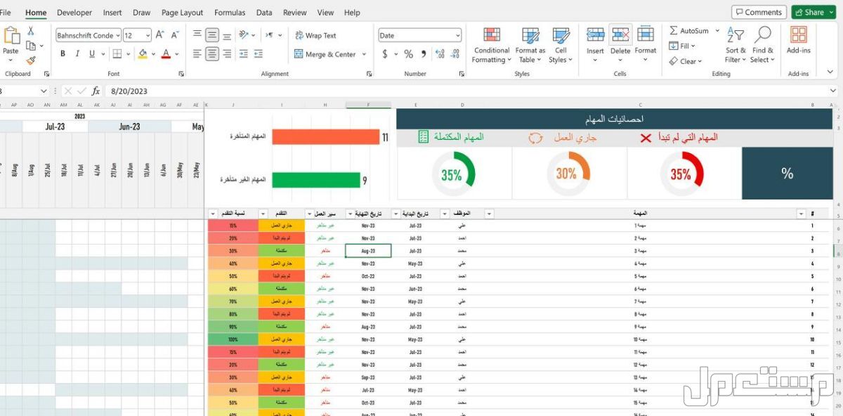 ملف اكسل Excel لإدارة المهام متوفر بالانجليزي و العربي