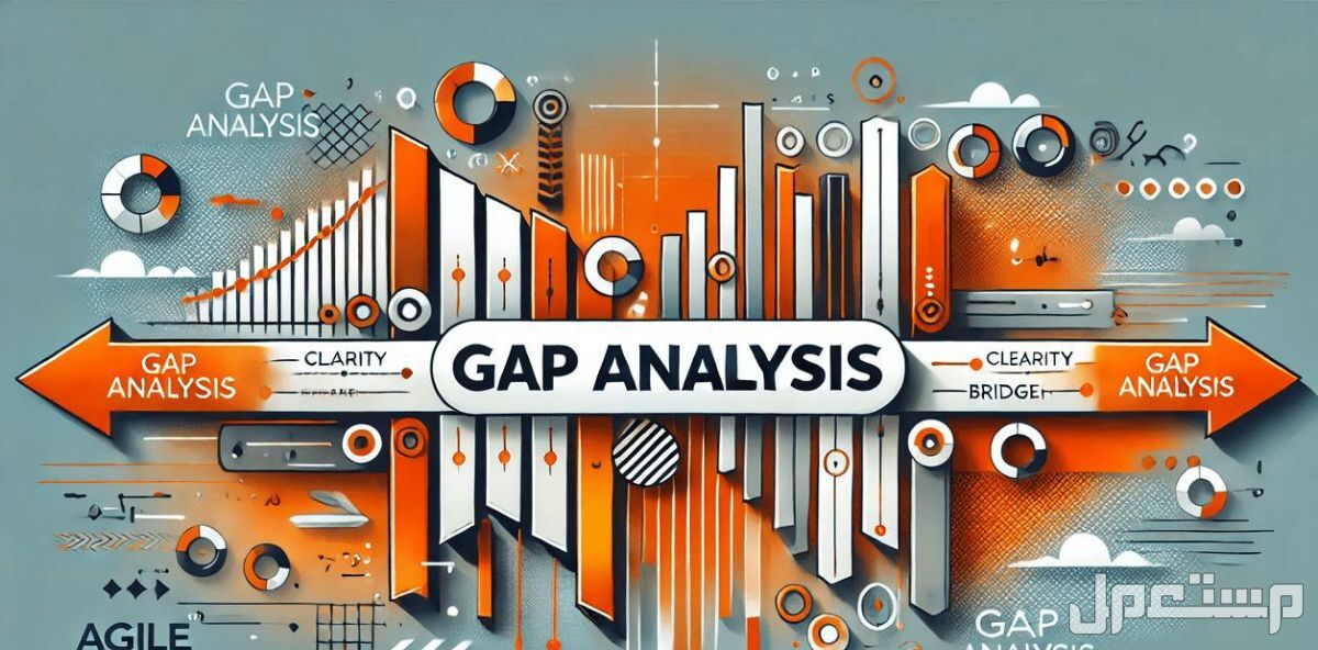 تحليل السوق وتقييم الفجوات GAP Analysis لمشروعك