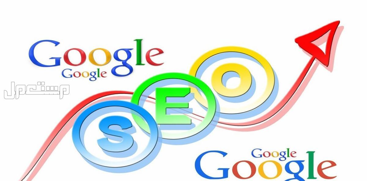 كتابة وصف إحترافي لمنتجاتك على سلة وفق قواعد الـ SEO