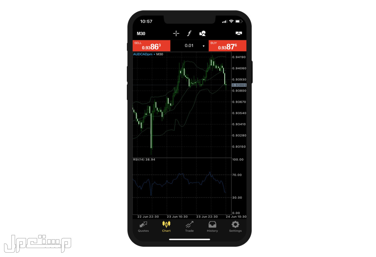أفضل 10 تطبيقات للتداول في عام 2025 metatrader 5