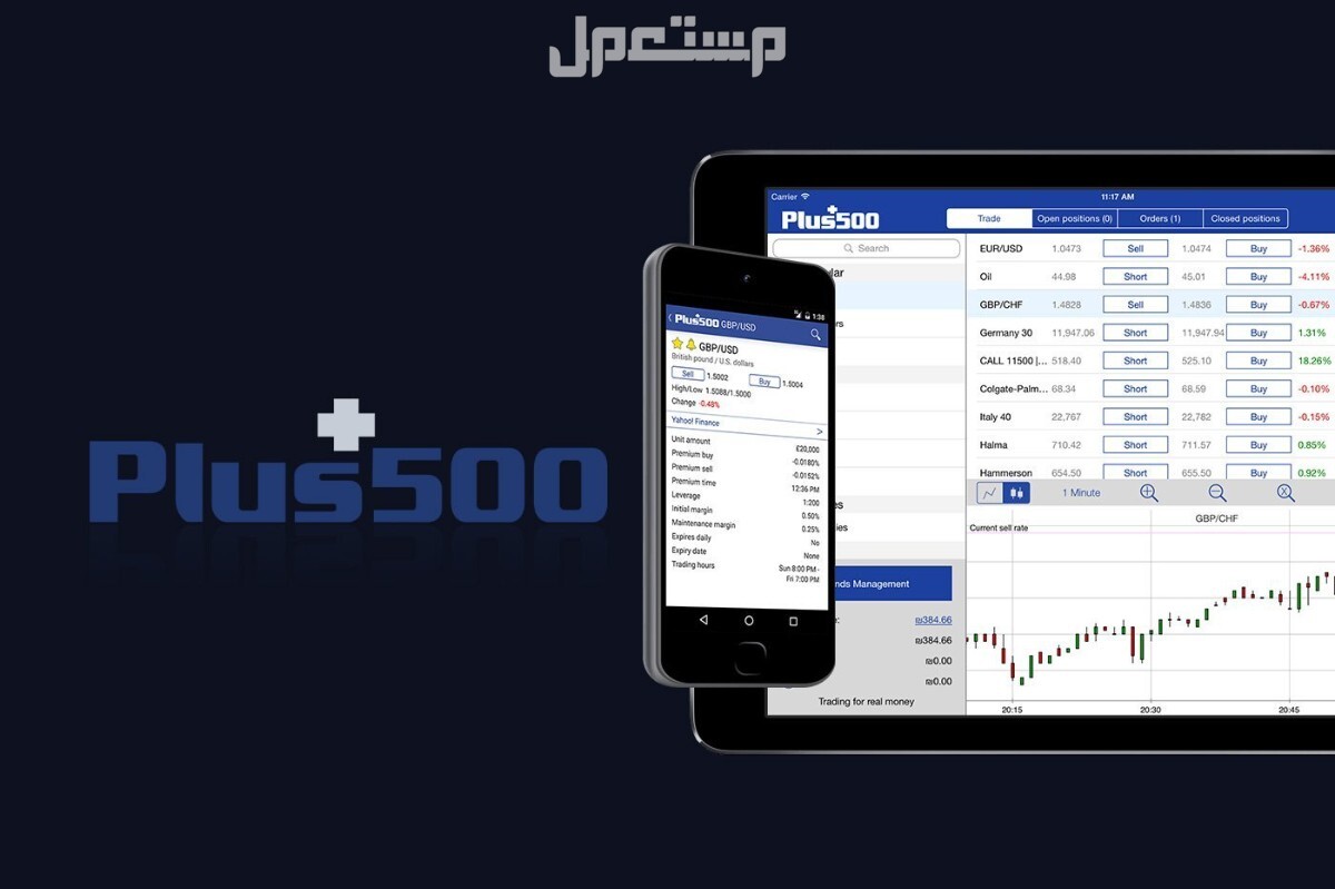 أفضل 10 تطبيقات للتداول في عام 2025 تطبيق plus500