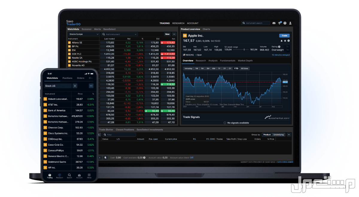 أفضل 10 تطبيقات للتداول في عام 2025 تطبيق Saxo Bank