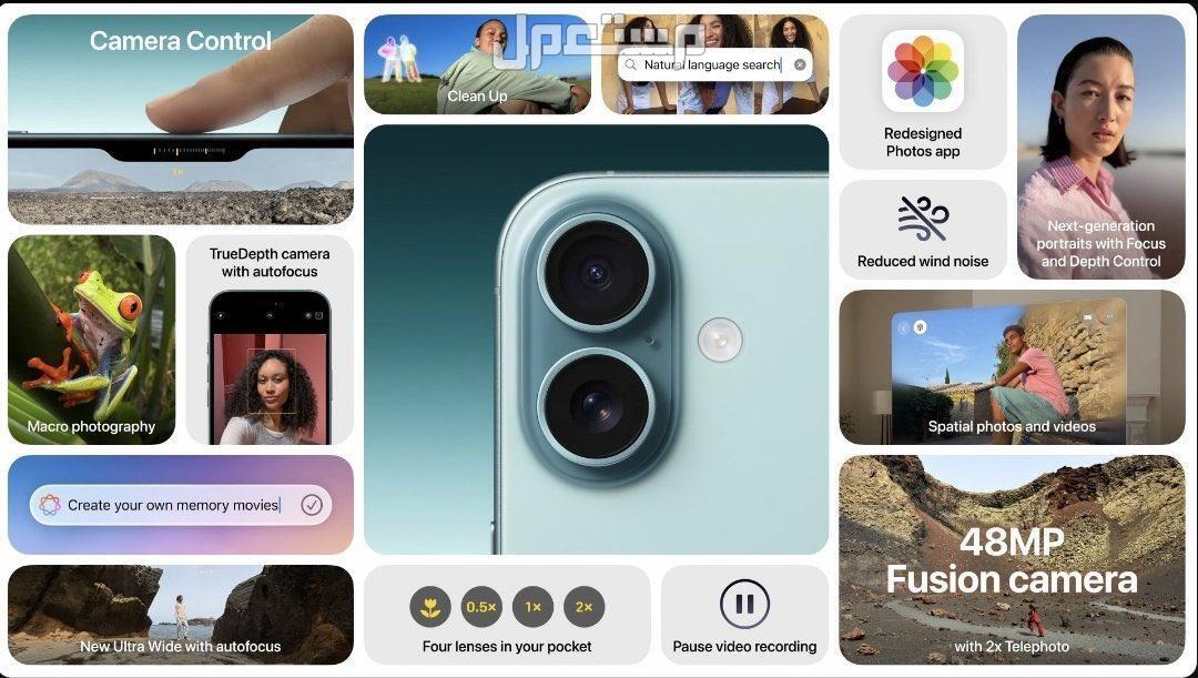 الأسعار الرسمية لهواتف ايفون iPhone 16 بالريال.. كل ما تحتاج معرفته