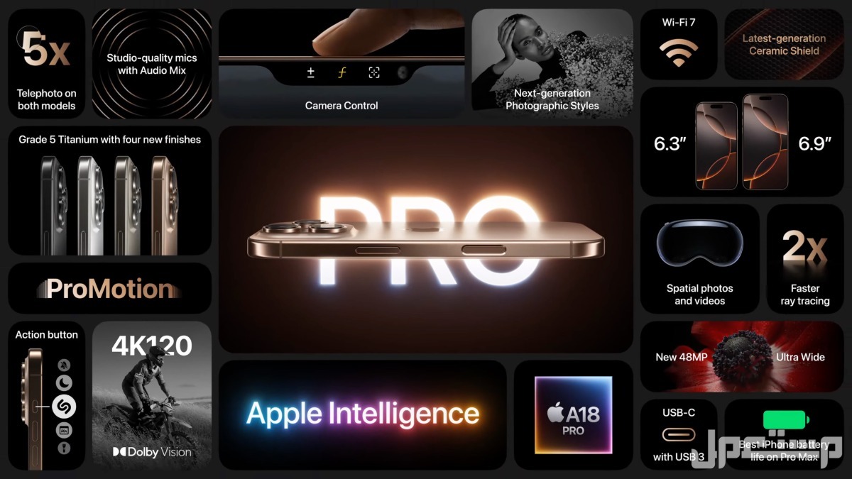 الأسعار الرسمية لهواتف ايفون iPhone 16 بالريال.. كل ما تحتاج معرفته