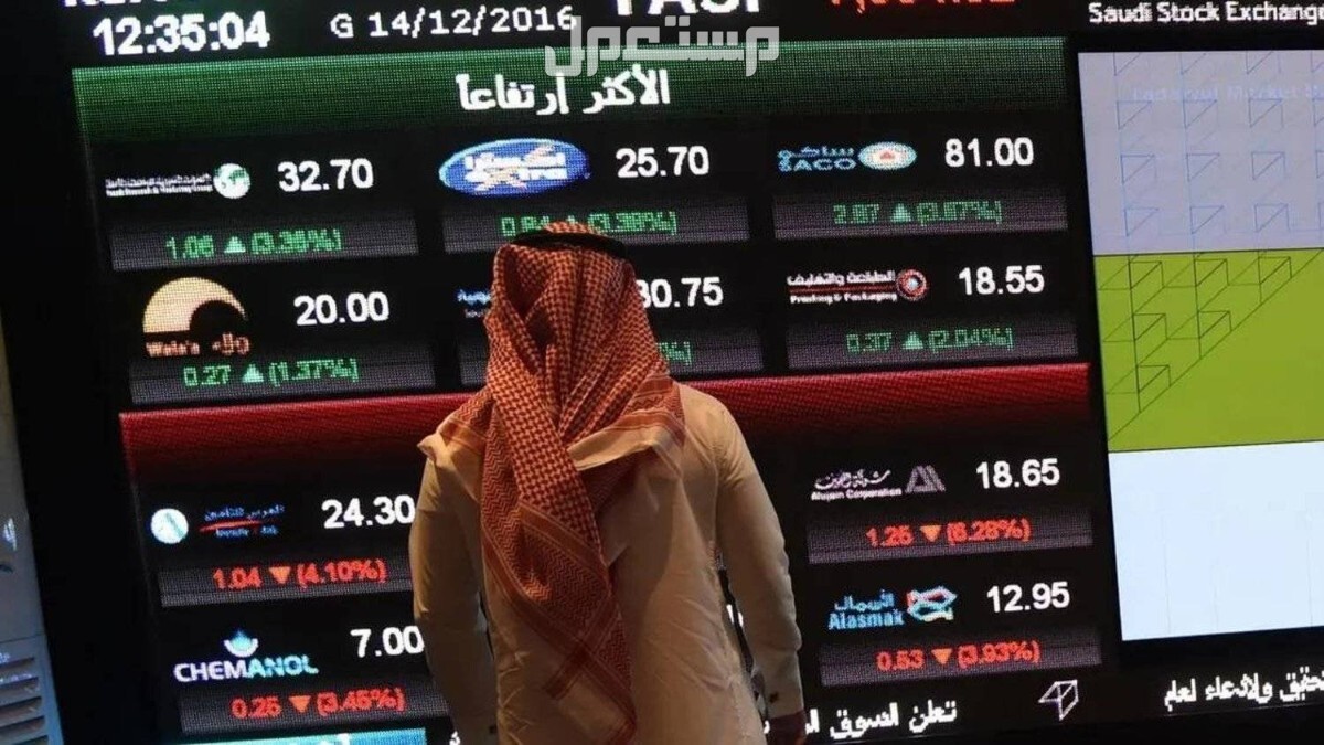 موعد إجازة اليوم الوطني في البنوك وتداول إجازة اليوم الوطني في البنوك