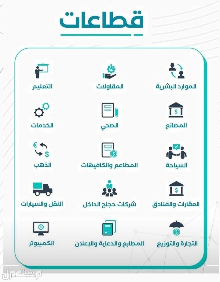ادارة شركات حجاج الداخل