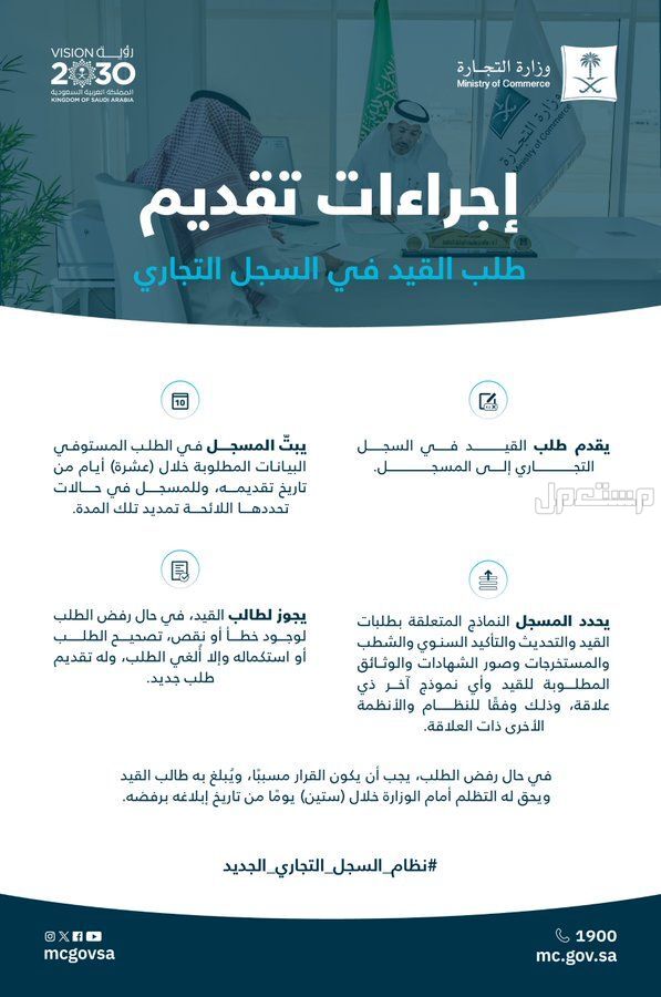 ما هو نظام السجل التجاري الجديد في السعودية؟ الشروط والتكاليف اجراءات التقديم في نظام السجل التجاري الجديد