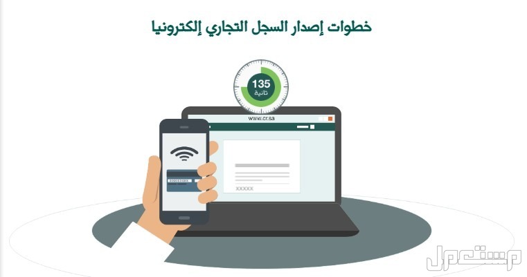 ما هو نظام السجل التجاري الجديد في السعودية؟ الشروط والتكاليف صورة تعبيرية عن اصدار السجل التجاري الكترونيا
