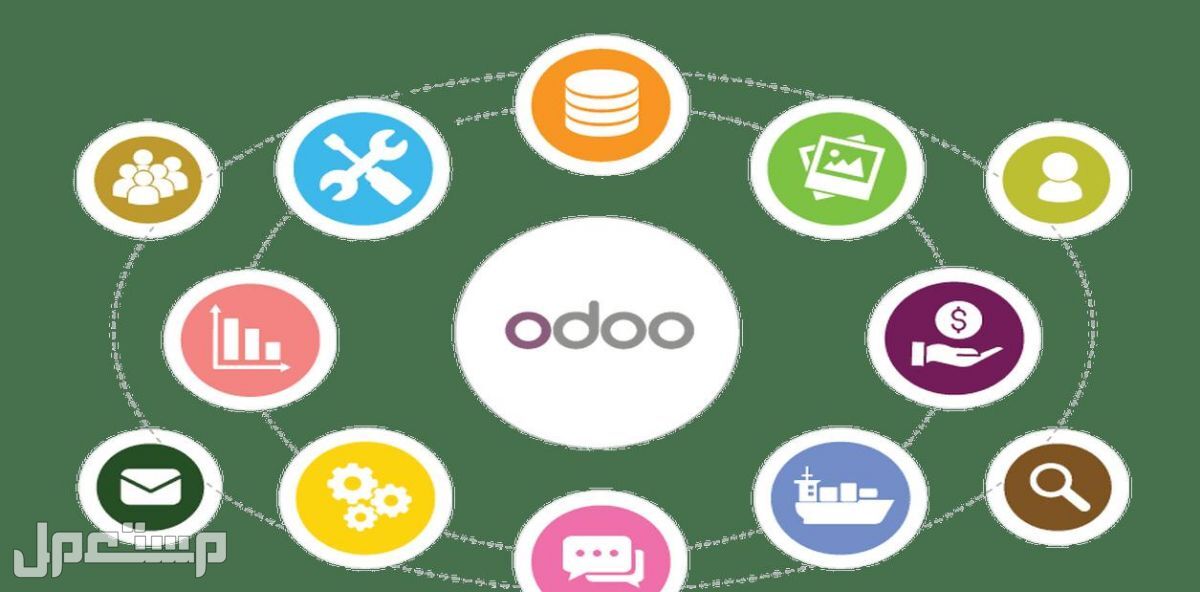 تنصيب نظام اودو Odoo installation