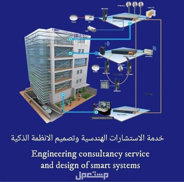 مهندس IT برمجة، تأسيس، تركيب، صيانة