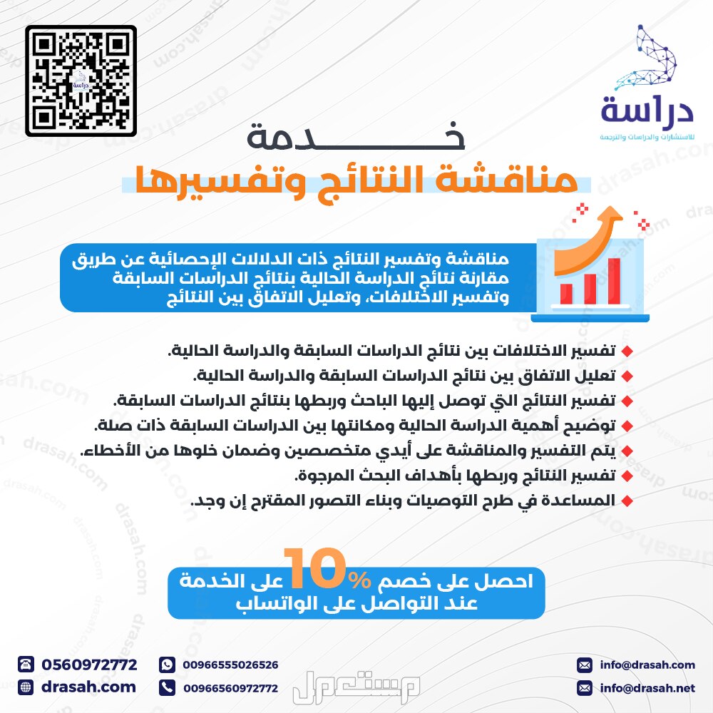 خدمة مناقشة النتائج وتفسيرها من شركة دراسة بخصم 10%