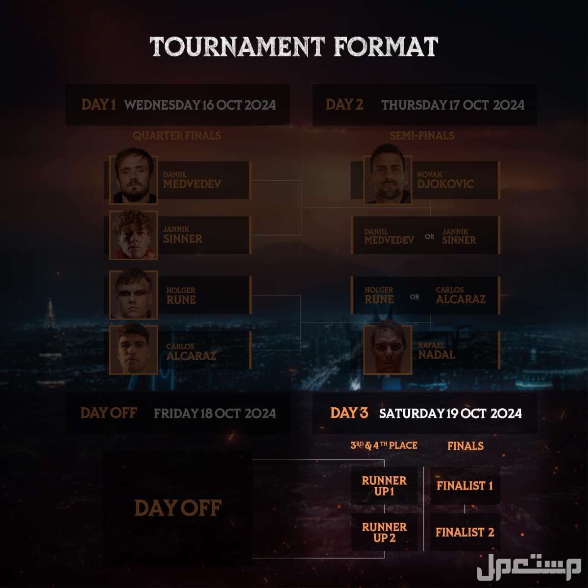 جميع فعاليات موسم الرياض 2024 - 2025 بطولة التنس SIX KINGS SLAM اليوم الثاني