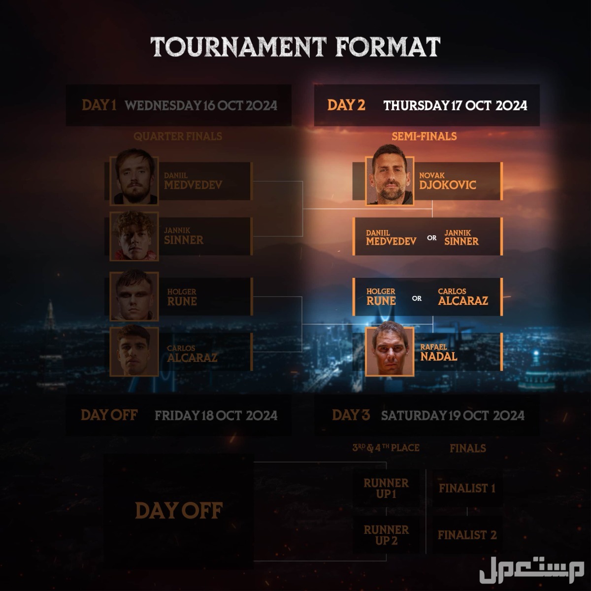 جميع فعاليات موسم الرياض 2024 - 2025 بطولة التنس SIX KINGS SLAM اليوم الثالث